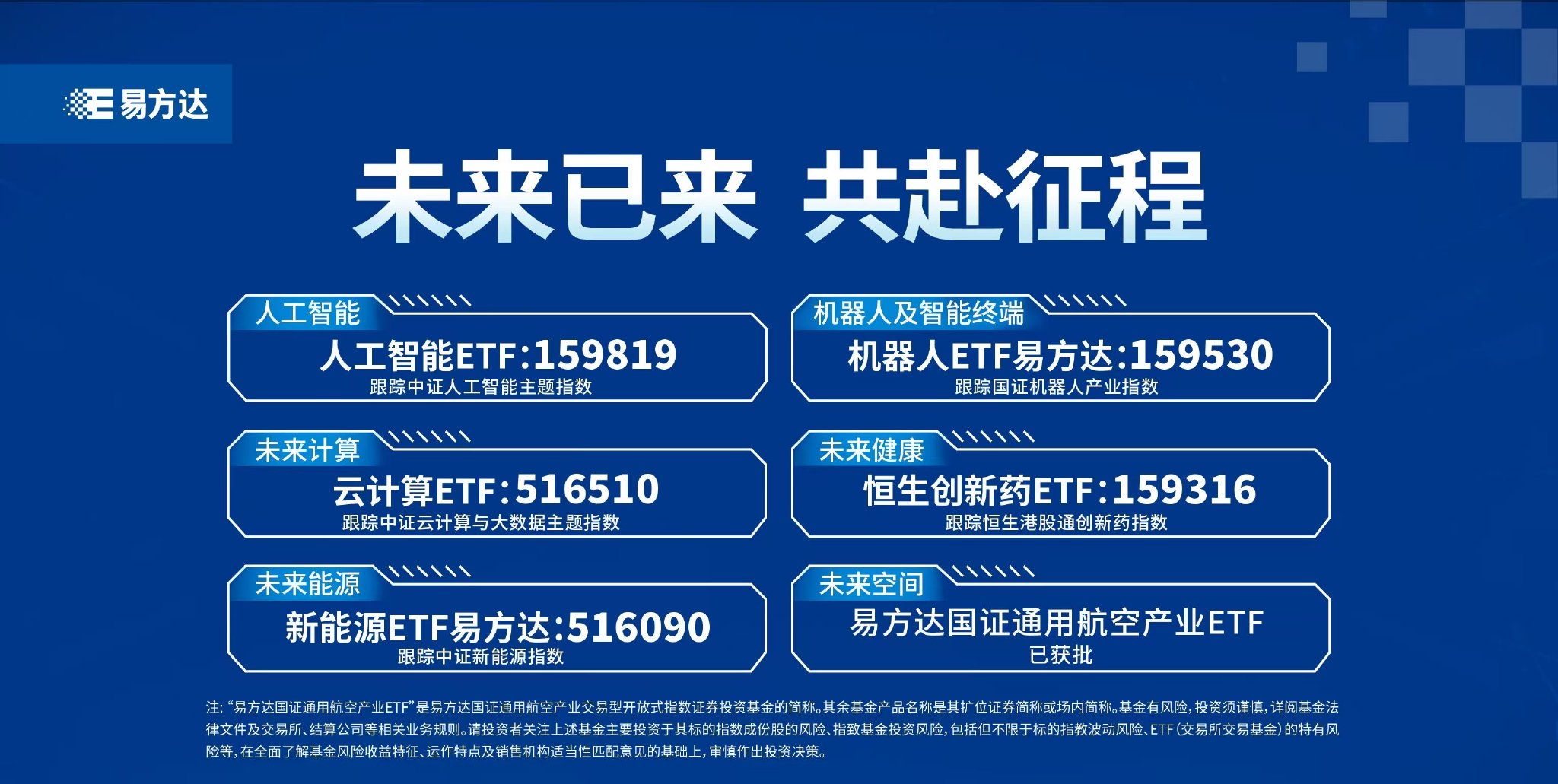 易方达基金推出“未来已来”投资主题。（易方达基金供图）